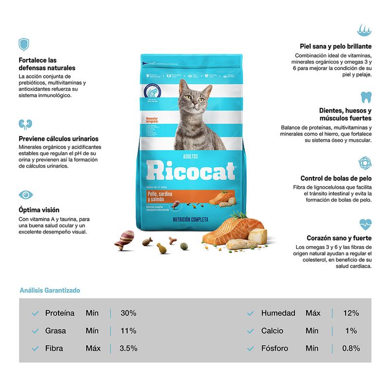 Ricocat-Alimento-para-Gatos-Adultos-Pollo-Sardina-y-Salm-n-Bolsa-1-Kg-2-34829222