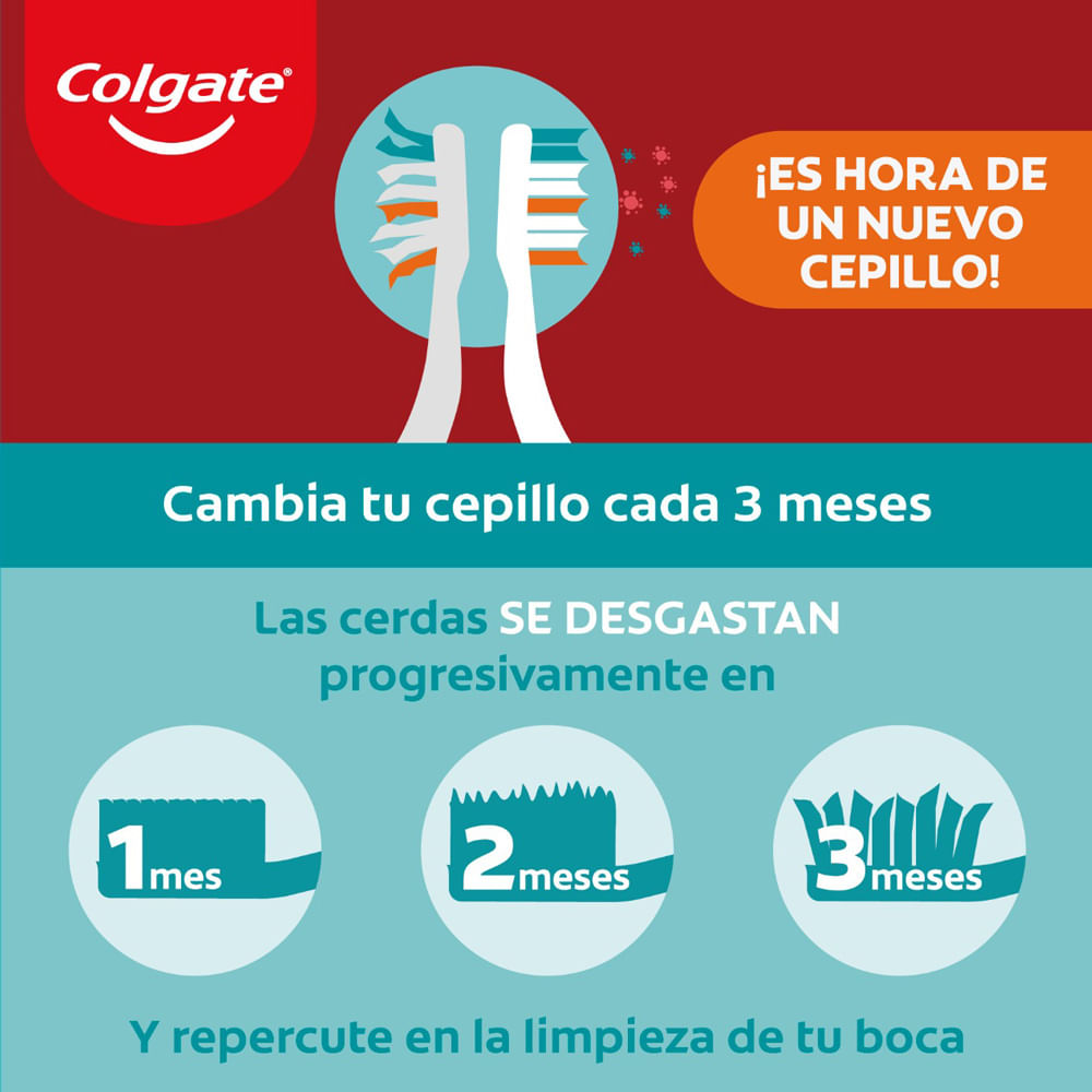 Cepillo Colgate 360 2 Unidades Medio White