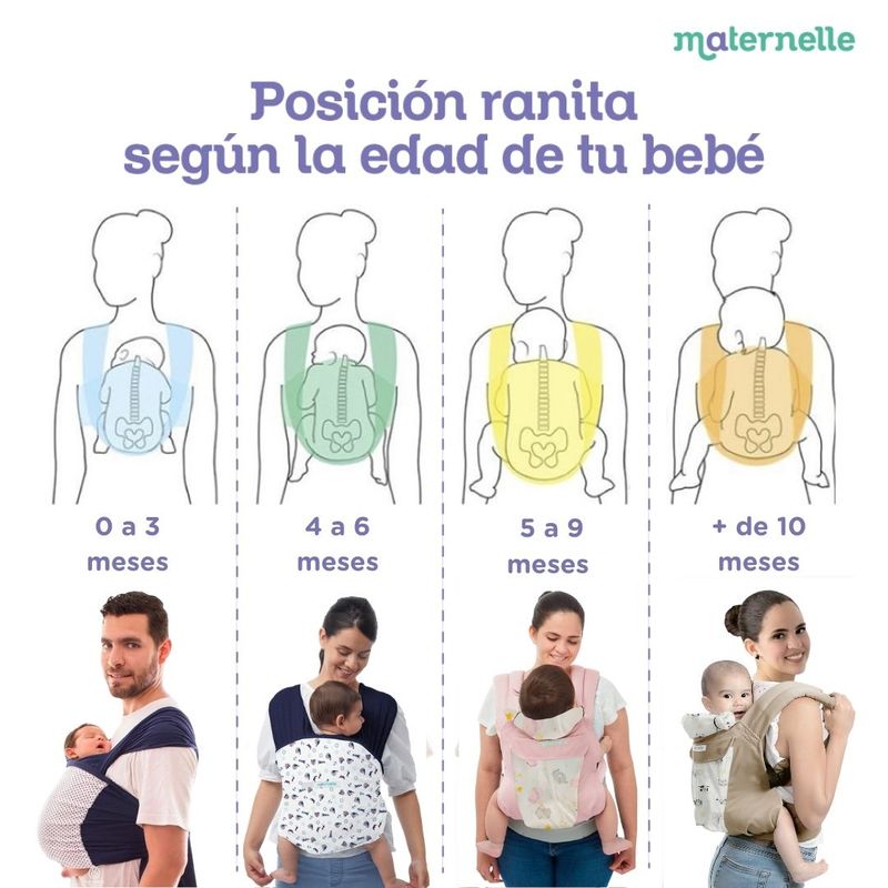 Fular ergonomico maternelle sale