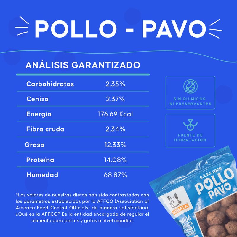 Alimento-Rambala-Barf-Natural-para-Perro-Pollo-Pavo-3-17190679