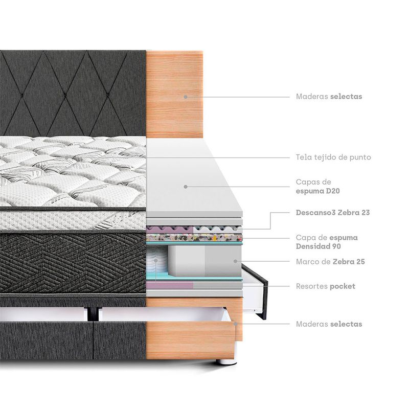 Dormitorio-Para-so-con-Cajones-Pocket-Star-Loft-Charcoal-2-Plazas-4-351646196